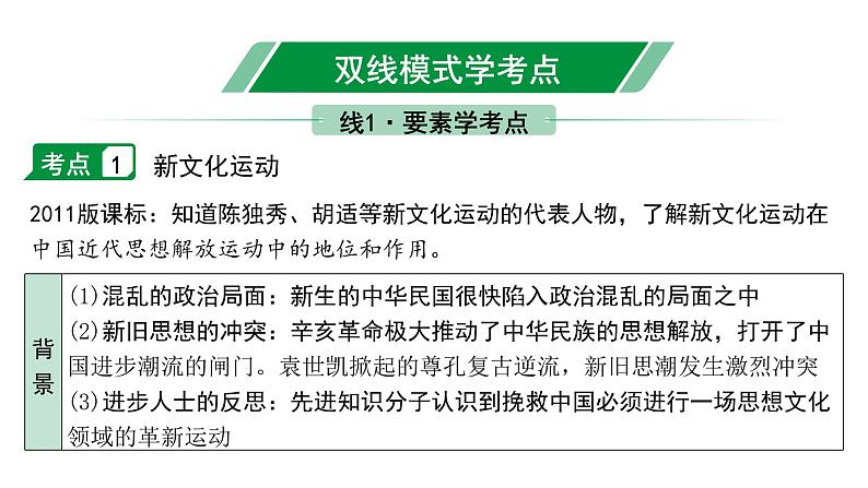2024贵州中考历史二轮中考题型研究 中国近代史 新民主主义革命的开始(课件)第4页