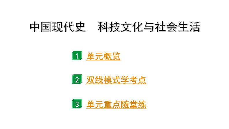 2024贵州中考历史二轮中考题型研究 中国现代史 科技文化与社会生活(课件)第1页