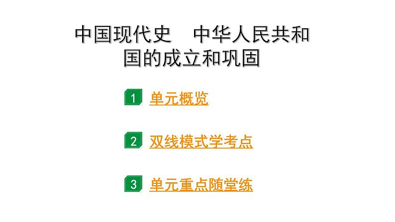 2024贵州中考历史二轮中考题型研究 中国现代史 中华人民共和国的成立和巩固(课件)第2页