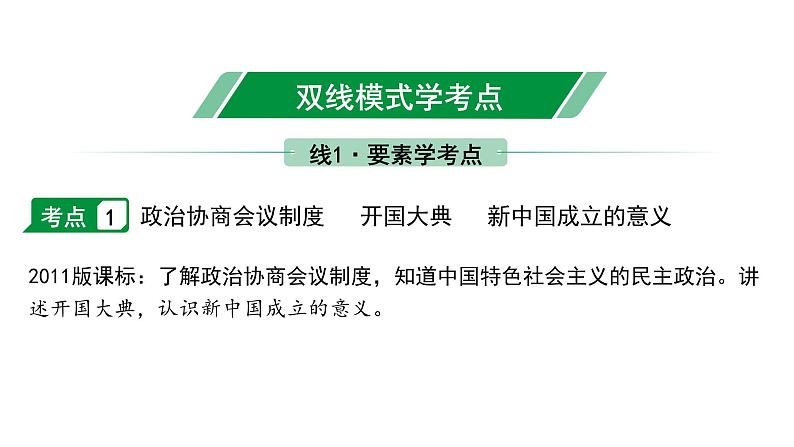 2024贵州中考历史二轮中考题型研究 中国现代史 中华人民共和国的成立和巩固(课件)第5页