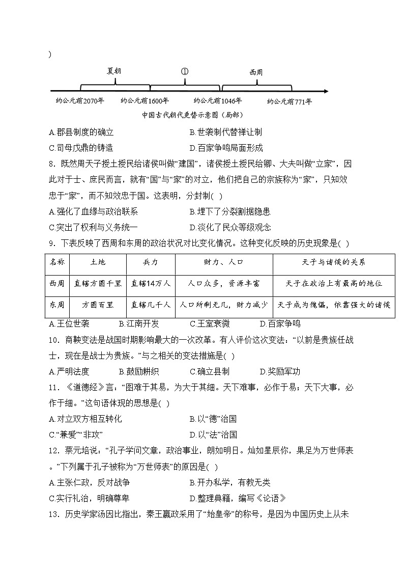 山东省菏泽市郓城县2023-2024学年七年级上学期期末教学质量检测历史试卷(含答案)02