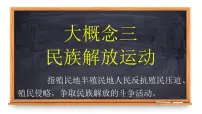 2024年中考历史二轮专题复习：民族解放运动 课件