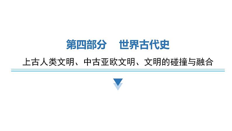 2024年中考历史二轮复习世界古代史上古人类文明、中古亚欧文明、文明的碰撞与融合课件第1页