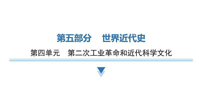 2024年中考历史二轮复习世界近代史第四单元第二次工业革命和近代科学文化课件第1页