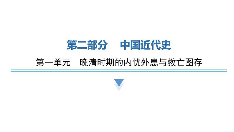 2024年中考历史二轮复习中国近代史第一单元晚清时期的内忧外患与救亡图存课件第1页