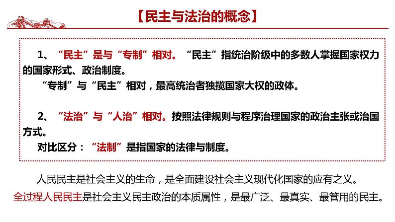 2024年历史中考大概念主题复习课件:民主与法治第3页
