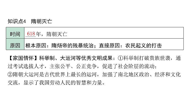 2024广西北部湾中考历史二轮中考题型研究 中国古代史 隋唐时期:繁荣与开放的时代(复习课件)第7页
