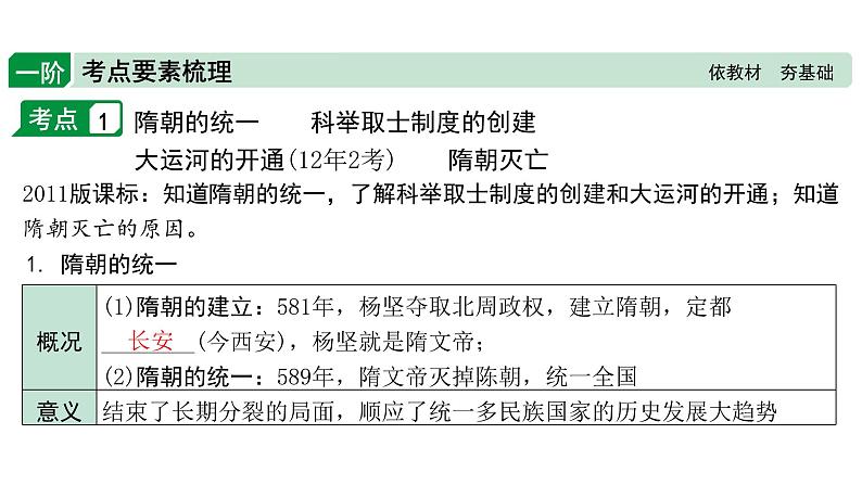 2024河南中考历史二轮中考题型研究 中国古代史 隋唐时期:繁荣与开放的时代(复习课件)第3页
