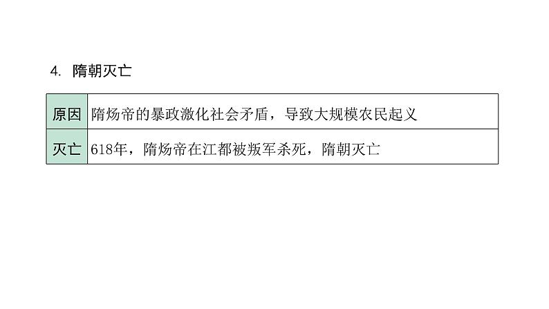 2024河南中考历史二轮中考题型研究 中国古代史 隋唐时期:繁荣与开放的时代(复习课件)第6页