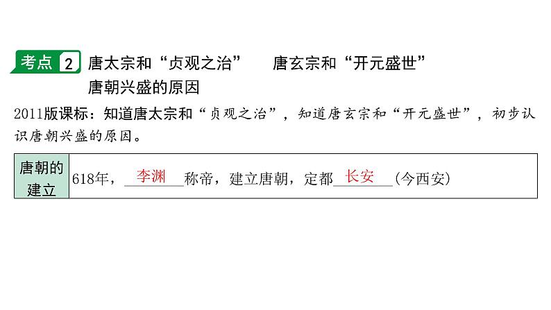 2024河南中考历史二轮中考题型研究 中国古代史 隋唐时期:繁荣与开放的时代(复习课件)第7页