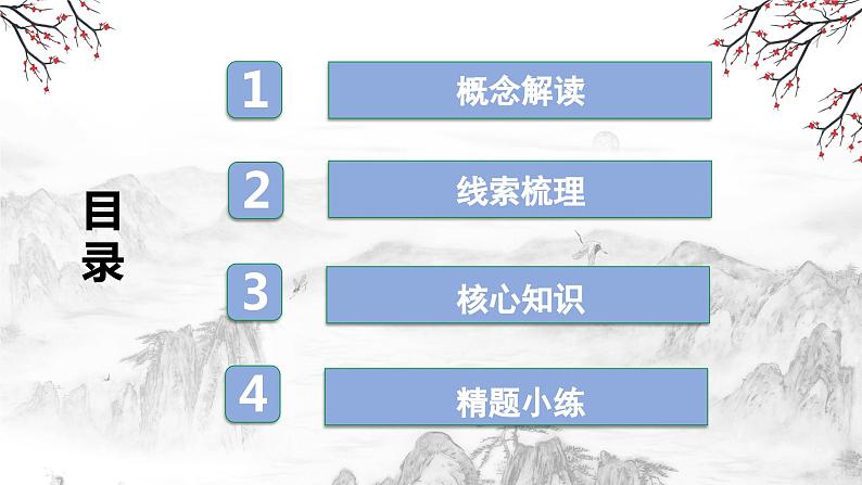 2024中考历史复习课件:争取民族独 人民解放的历程02