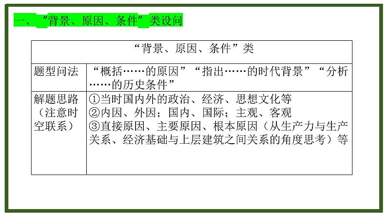 2024中考历史复习非选择题解题技巧 课件04
