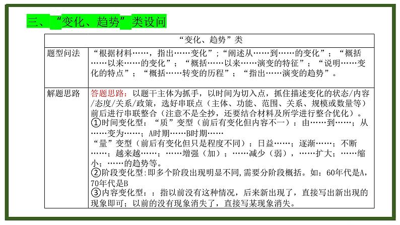 2024中考历史复习非选择题解题技巧 课件08
