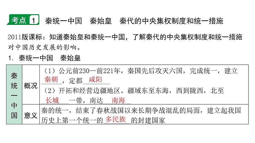 2024云南中考?xì)v史二輪中考專題研究 中國古代史 秦漢時(shí)期：統(tǒng)一多民族國家的建立和鞏固 （復(fù)習(xí)課件）第3頁