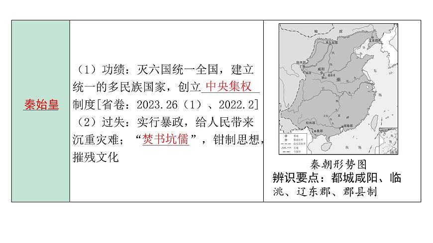 2024云南中考?xì)v史二輪中考專題研究 中國古代史 秦漢時(shí)期：統(tǒng)一多民族國家的建立和鞏固 （復(fù)習(xí)課件）第4頁