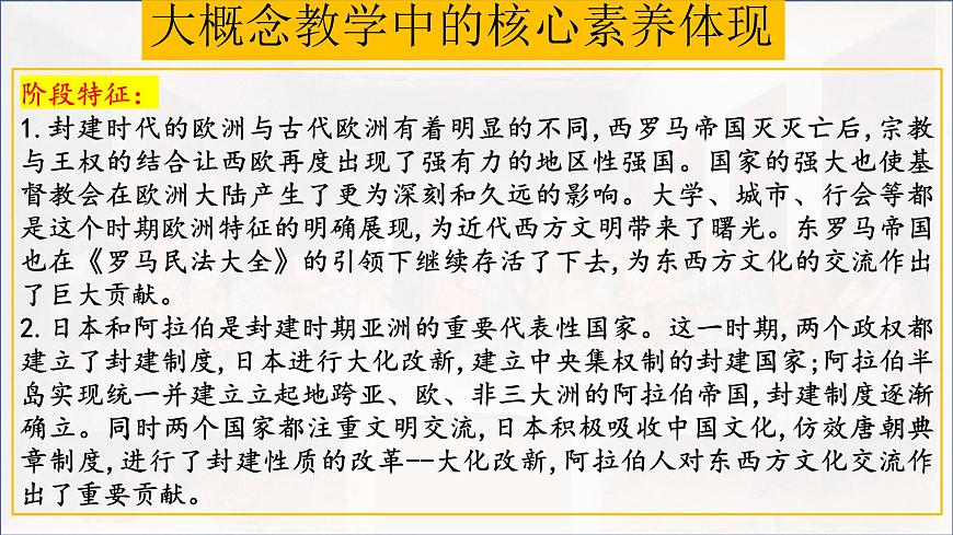 專題23封建時代的歐洲和封建時代的亞洲國家---2024年中考歷史二輪復(fù)習(xí)高效精講課件(統(tǒng)編版)第6頁