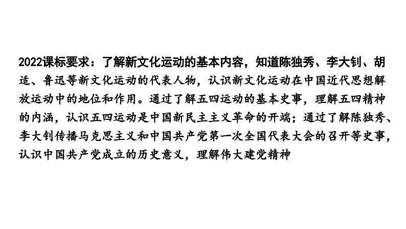 八上历史第四单元新民主主义革命的开始 (2024成都中考历史二轮复习课件)第2页