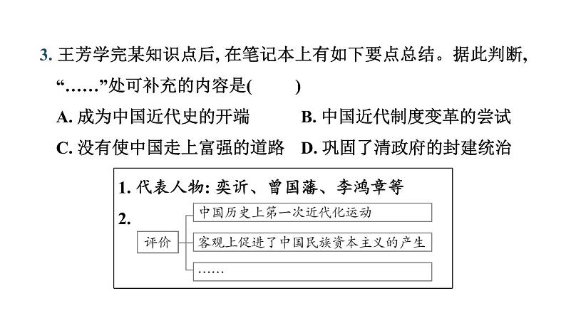 常规专题五 中国社会的近代化转型-----备战2024中考二轮复习历史三年(2021-2023)常规专题选练课件第5页