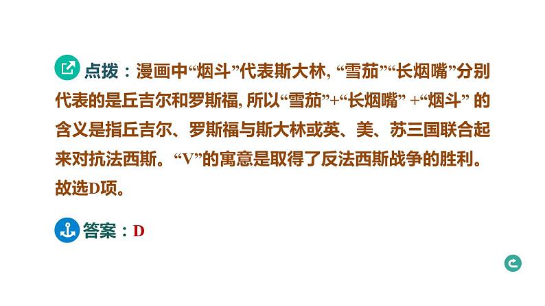 常规专题九 两次世界大战与国际格局的演变-----备战2024中考二轮复习历史三年(2021-2023)常规专题选练课件第6页