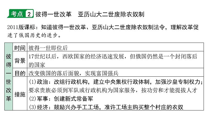 2024海南中考历史二轮中考题型研究 世界近代史 殖民地人民的反抗与资本主义制度的扩展(课件)第8页