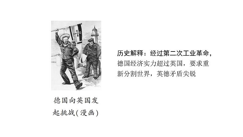 2024海南中考历史二轮中考题型研究 世界现代史 第一次世界大战和战后初期的世界(课件)第7页