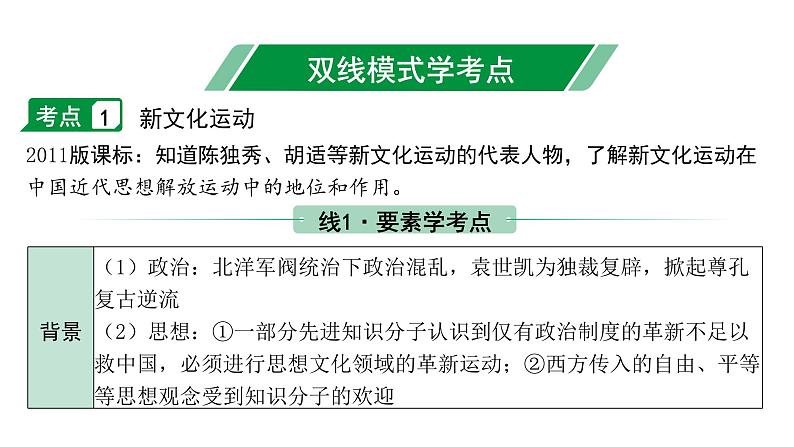 2024海南中考历史二轮中考题型研究 中国近代史 新民主主义革命的开始(课件)第4页