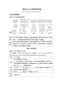 2024年廣東省中考 歷史總復(fù)習(xí) 專題訓(xùn)練學(xué)案11　新民主主義革命的開始（含答案）