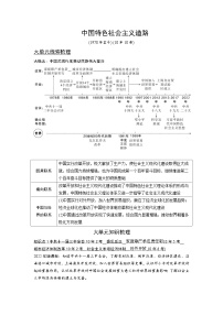 2024年广东省中考 历史总复习 专题训练学案18　中国特色社会主义道路（含答案）