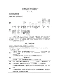 2024年广东省中考 历史总复习 专题训练学案19　民族团结与祖国统一（含答案）