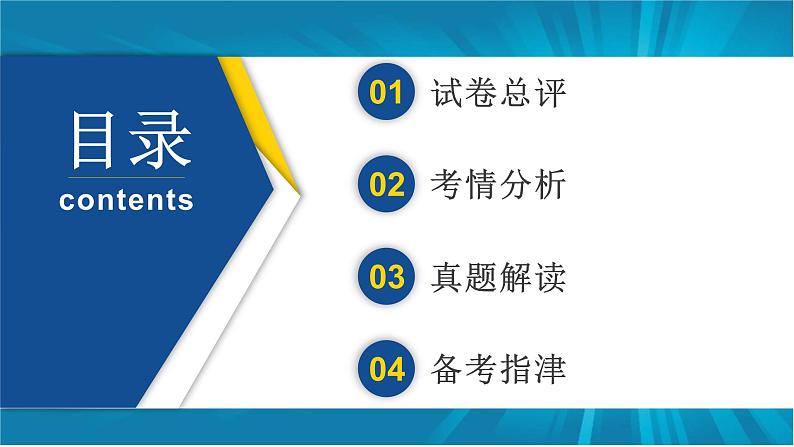 2024年中考历史真题完全解读(安徽卷)课件PPT02