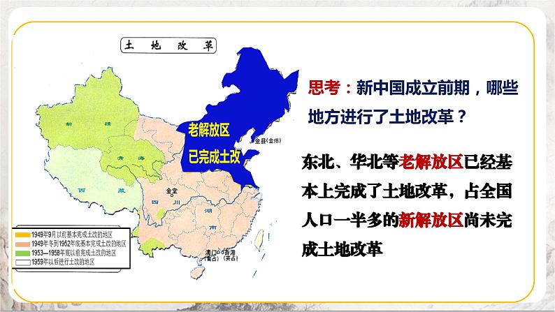 第3课 土地改革 课件+练习(原卷+解析卷) 人教部编版历史八年级下册05