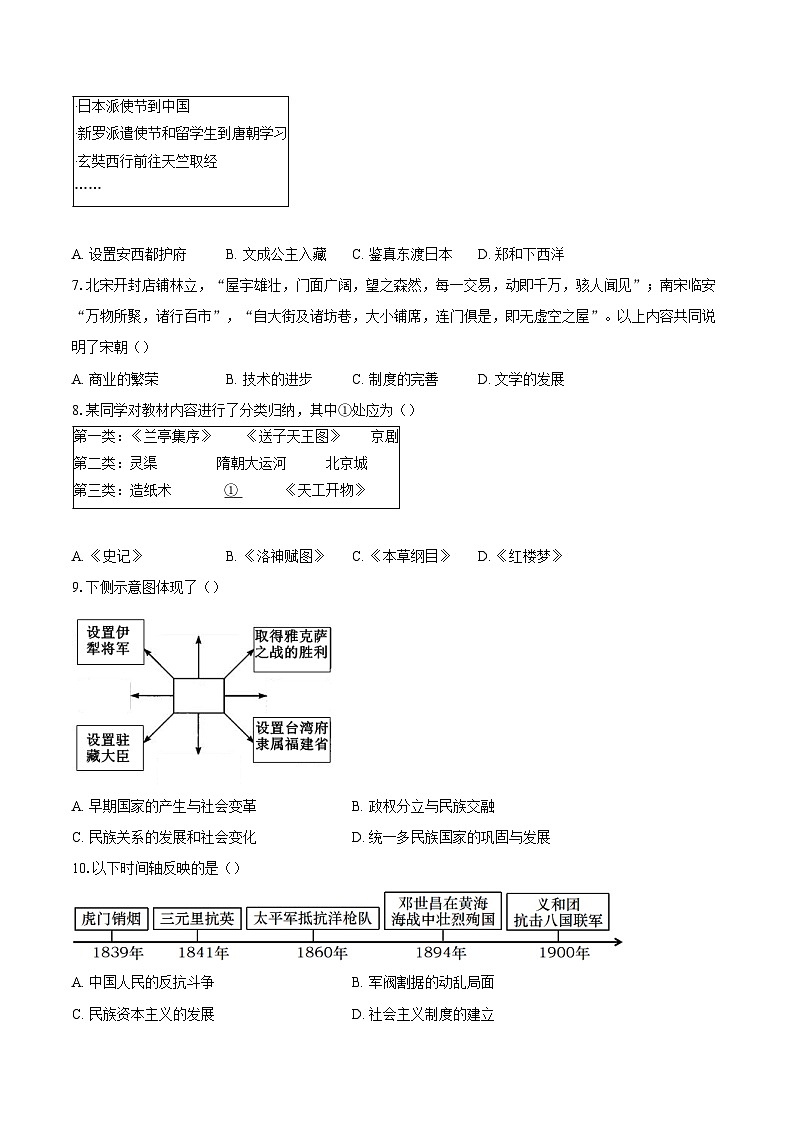 2023-2024学年北京市顺义区中考二模历史试卷(含答案)第2页