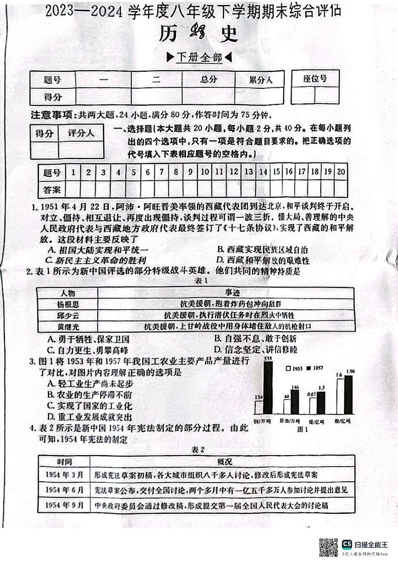 江西省南昌市部分校联考2023-2024学年八年级下学期期末历史试题01