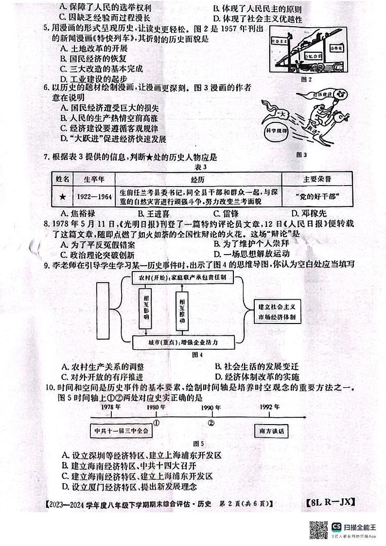 江西省南昌市部分校联考2023-2024学年八年级下学期期末历史试题02
