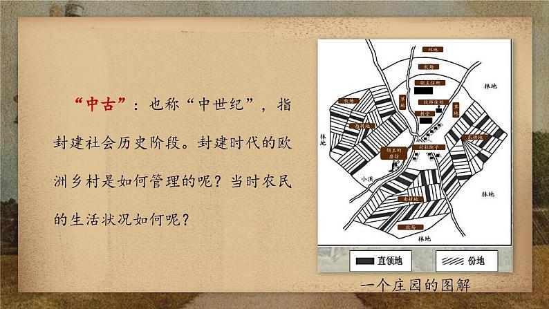 第8课 西欧庄园 课件2023_2024学年部编版九年级历史上册第2页