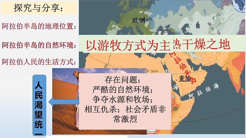 第12课 阿拉伯帝国 课件--- 2023-2024学年部编版九年级历史上册第4页