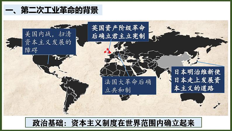 第5课 第二次工业革命 课件2023-2024 部编版历史九年级下册第2页