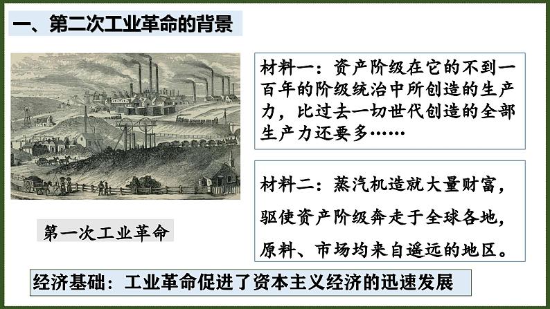第5课 第二次工业革命 课件2023-2024 部编版历史九年级下册第3页