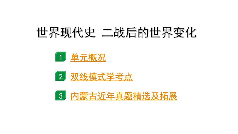 2024内蒙古中考历史二轮中考题型研究 世界现代史 二战后的世界变化(课件)第1页