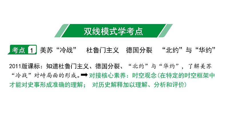 2024内蒙古中考历史二轮中考题型研究 世界现代史 二战后的世界变化(课件)第4页