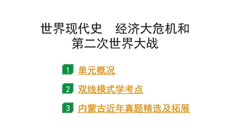 2024内蒙古中考历史二轮中考题型研究 世界现代史 经济大危机和第二次世界大战(课件)第1页