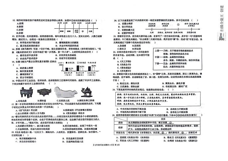 山东省德州市乐陵市2023-2024学年七年级下学期7月期末历史试题第2页