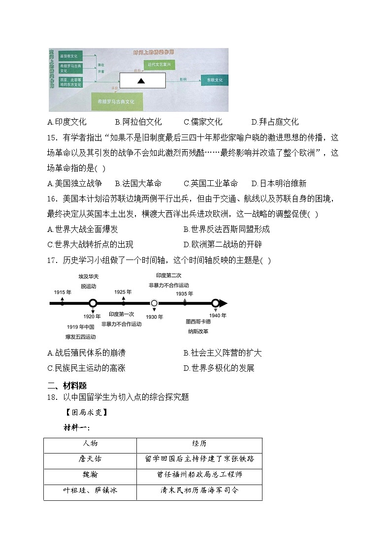 广东省深圳市2024年中考历史试卷(无答案)03