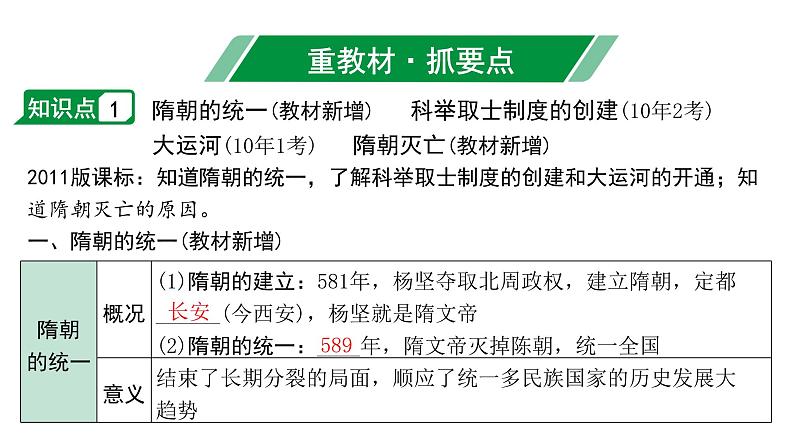 2024陕西中考历史二轮中考题型研究 中国古代史 隋唐时期:繁荣与开放的时代(课件)第6页
