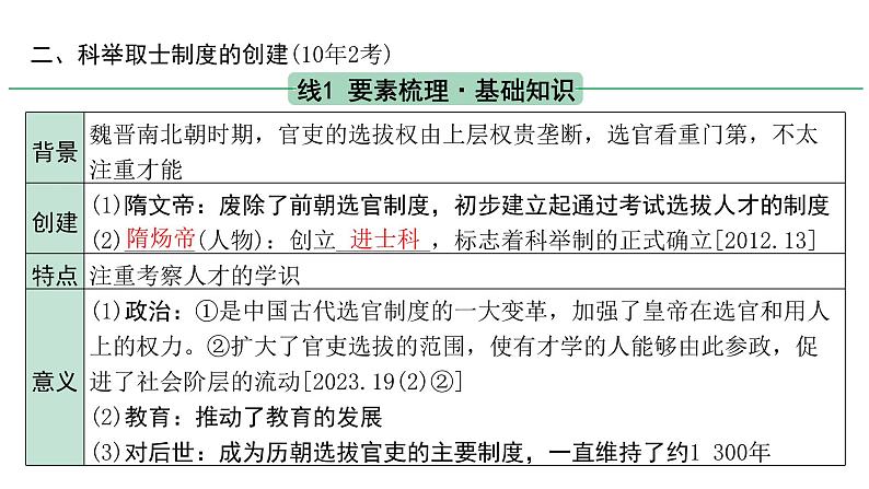 2024陕西中考历史二轮中考题型研究 中国古代史 隋唐时期:繁荣与开放的时代(课件)第8页