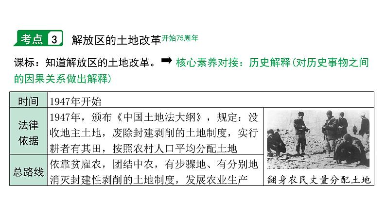 2024四川中考历史二轮复习 中国近代史 人民解放战争(课件)第8页