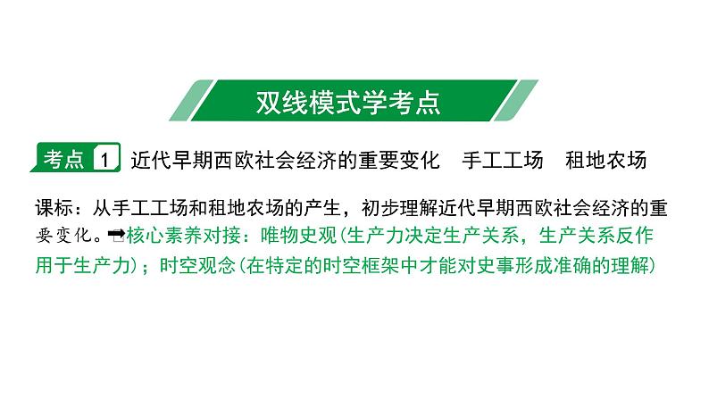 2024四川中考历史二轮中考题型研究 世界近代史 走向近代(课件)第5页