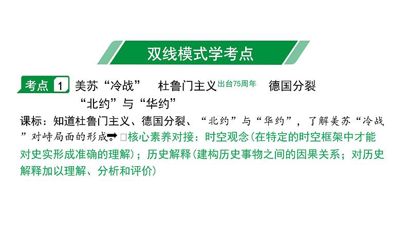 2024四川中考历史二轮中考题型研究 世界现代史 二战后的世界变化(课件)第6页