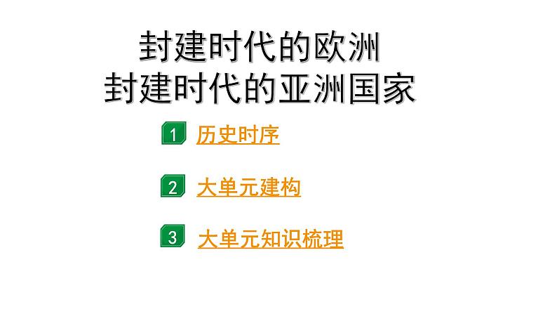 2024四川中考历史知识点研究复习专题 封建时代的欧洲 封建时代的亚洲国家 课件第1页