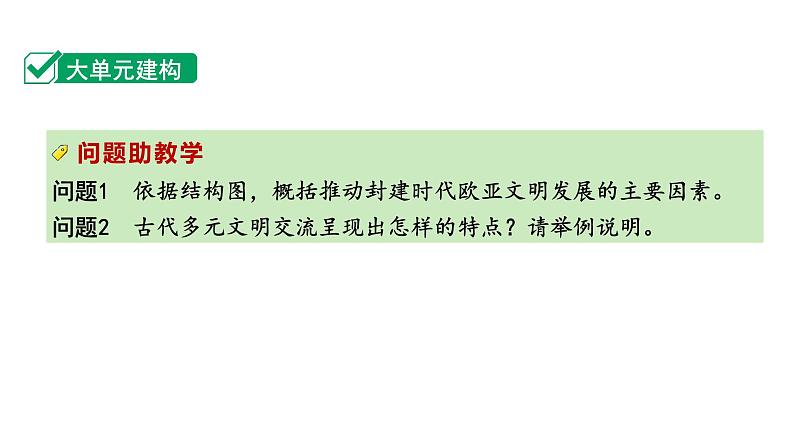 2024四川中考历史知识点研究复习专题 封建时代的欧洲 封建时代的亚洲国家 课件第3页